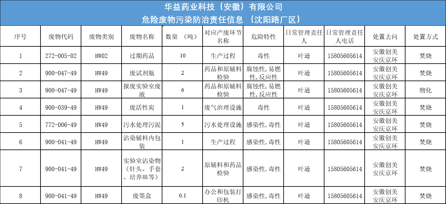 1752733476880.jpg 1752733476880.jpg